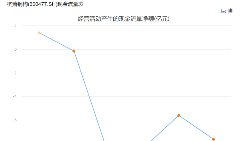 新澳门彩天天中资料一,男子正月初九买金条5天赚2万多,最新核心解答落实_云端版V9.80